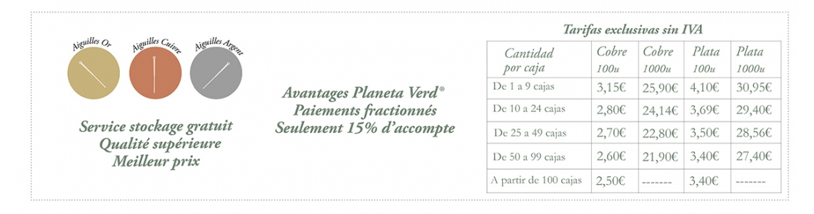Aiguilles faciales